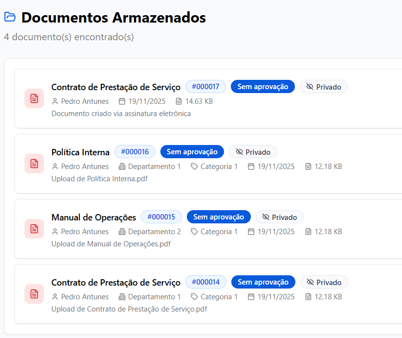 Organização de Documentos
