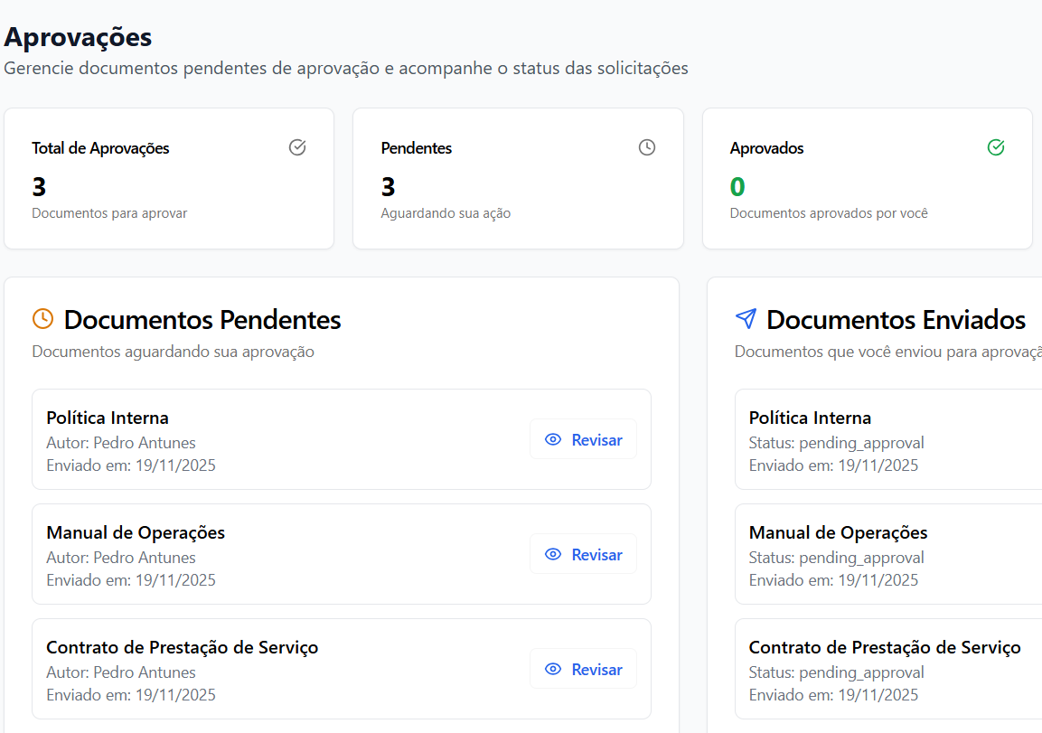 Fluxo de Aprovações